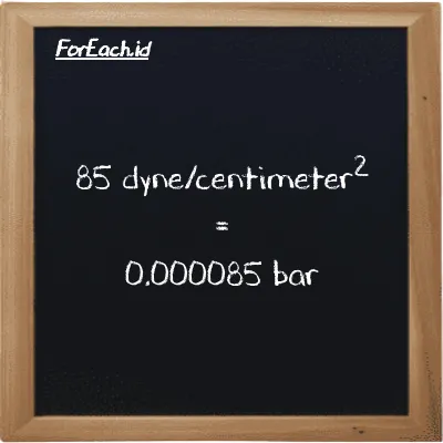 Cara konversi dyne/centimeter<sup>2</sup> ke bar (dyn/cm<sup>2</sup> ke bar): 85 dyne/centimeter<sup>2</sup> (dyn/cm<sup>2</sup>) setara dengan 85 dikalikan dengan 0.000001 bar (bar)